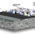 Flooring Contractor