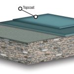 Flooring Contractor